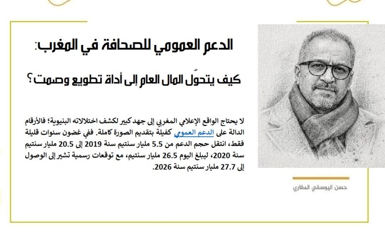 الدعم العمومي للصحافة في المغرب: كيف يتحوّل المال العام إلى أداة تطويع وصمت؟