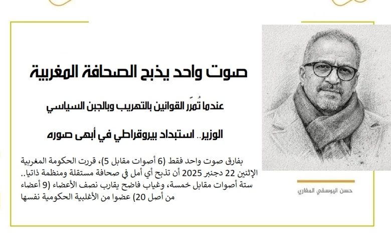 صوت واحد يذبح الصحافة المغربية